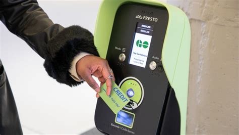 presto card rfid wallet|presto credit card payment.